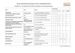 BO Sek I KG FDS 22 23 250